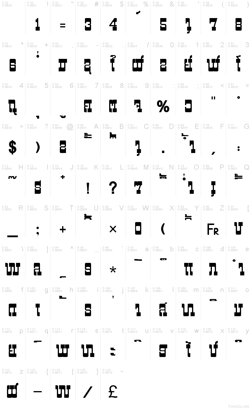 Basic Latin - charmap