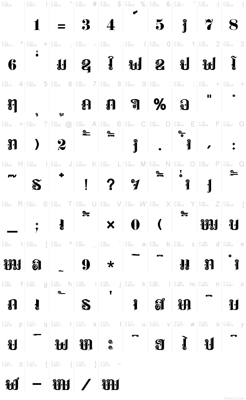 Basic Latin - charmap