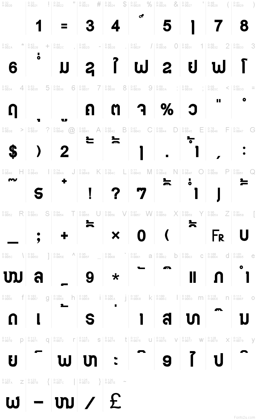 Basic Latin - charmap