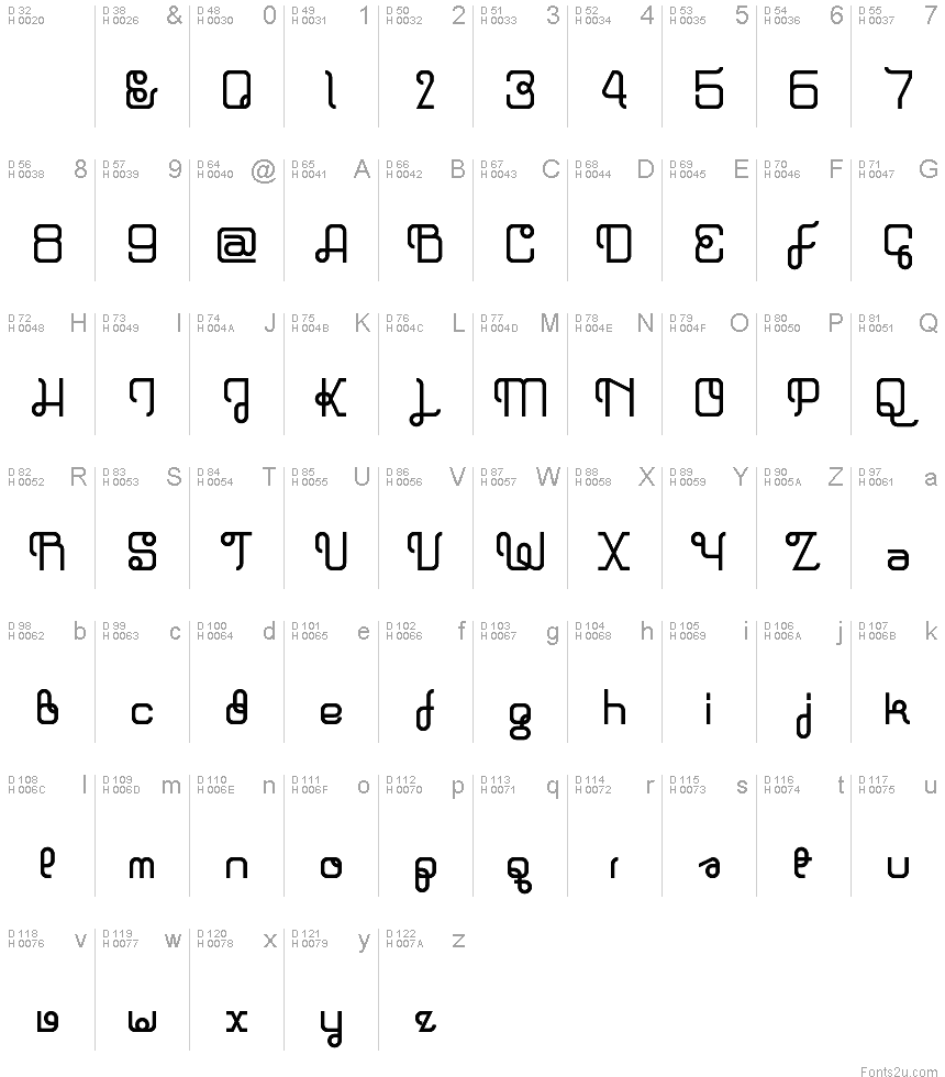 Базовая латиница - Таблица символов