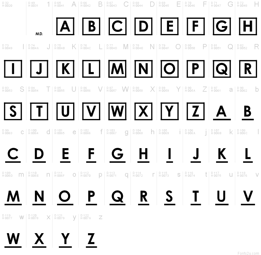 Basic Latin - charmap