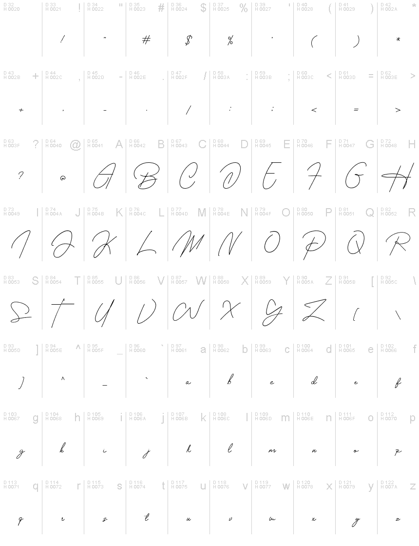 Basic Latin - charmap