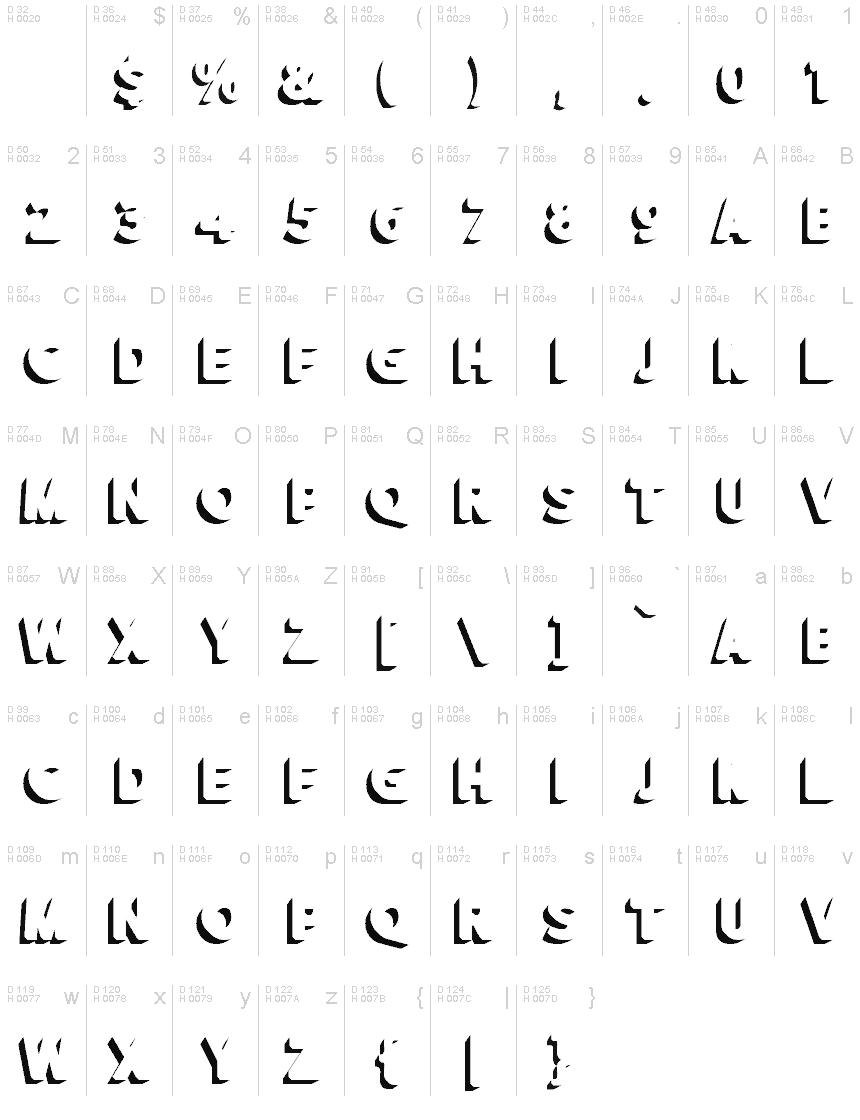 Latin de base - Table de caractères