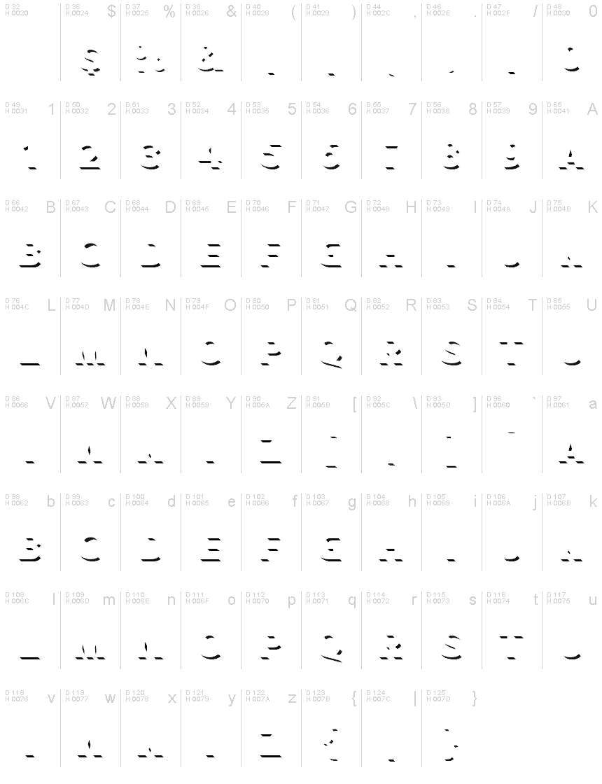 Latin de base - Table de caractères