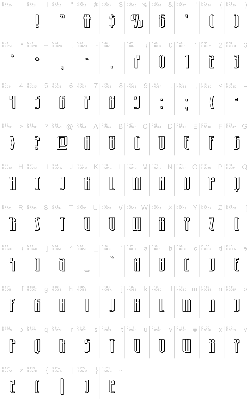 Latin de base - Table de caractères