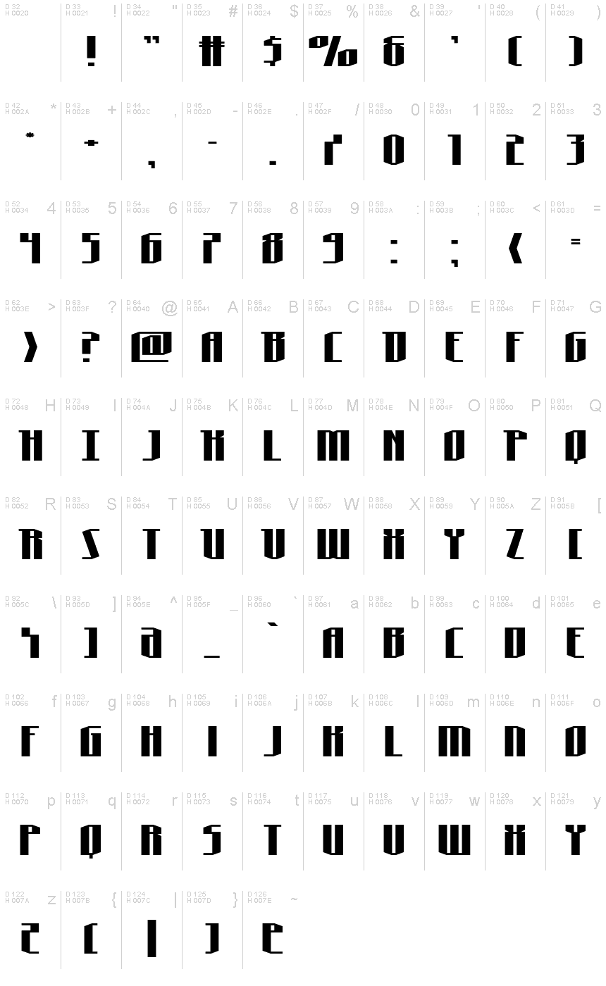 Latin de base - Table de caractères