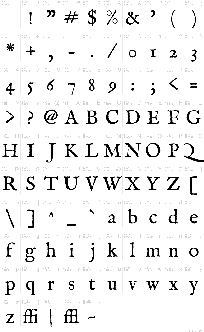 fell type roman font download fell type roman font download