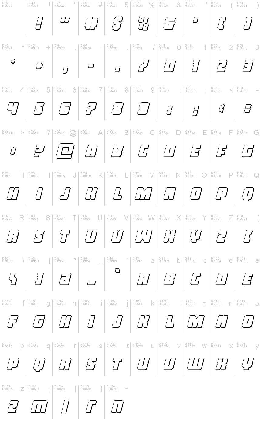 Latin de base - Table de caractères