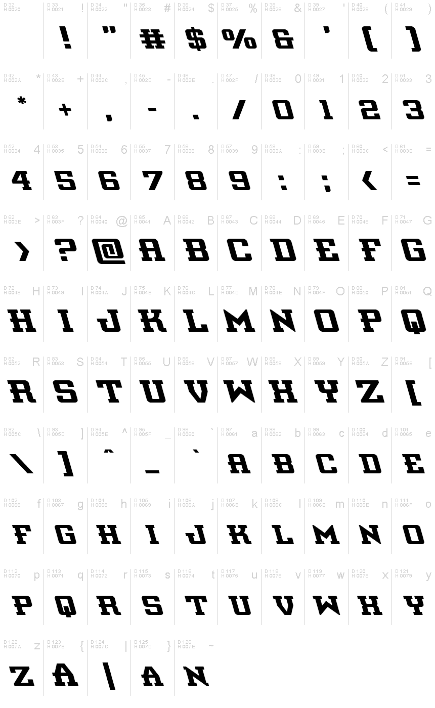 Basis-Lateinisch - Zeichentabelle