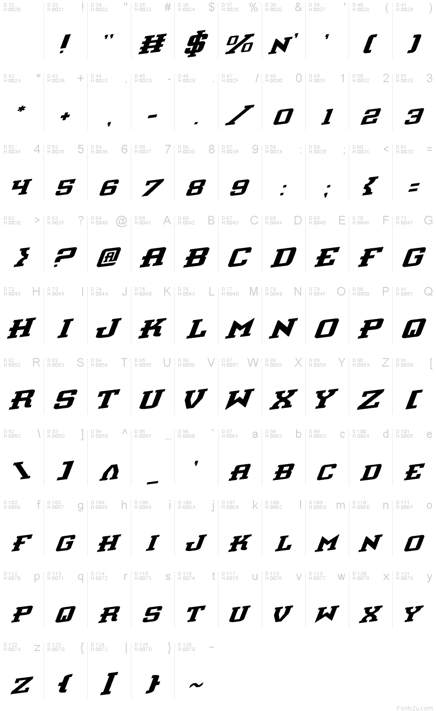 Basis-Lateinisch - Zeichentabelle