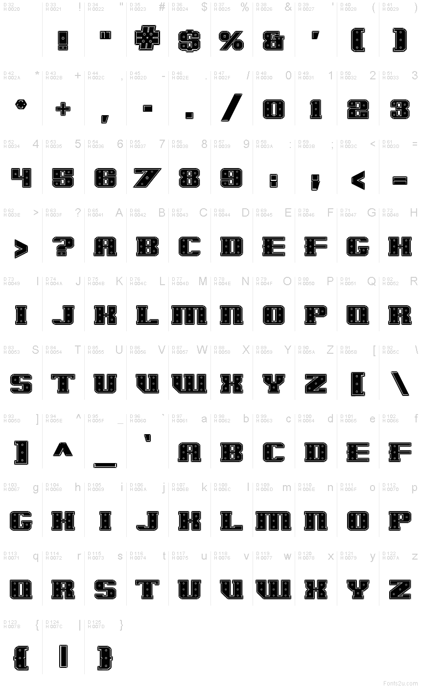 Basic Latin - charmap