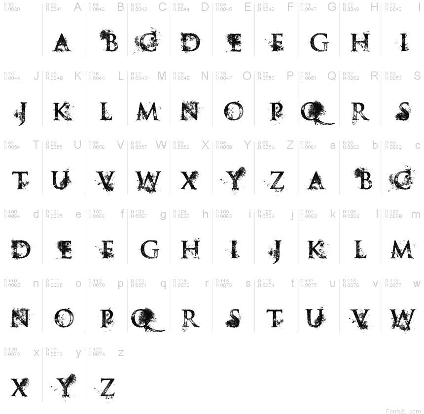 Basic Latin - charmap