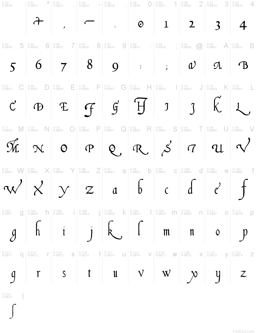 Italian Cursive, 16th c. font