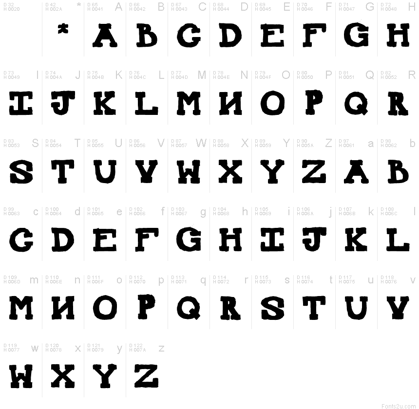 Basic Latin - charmap