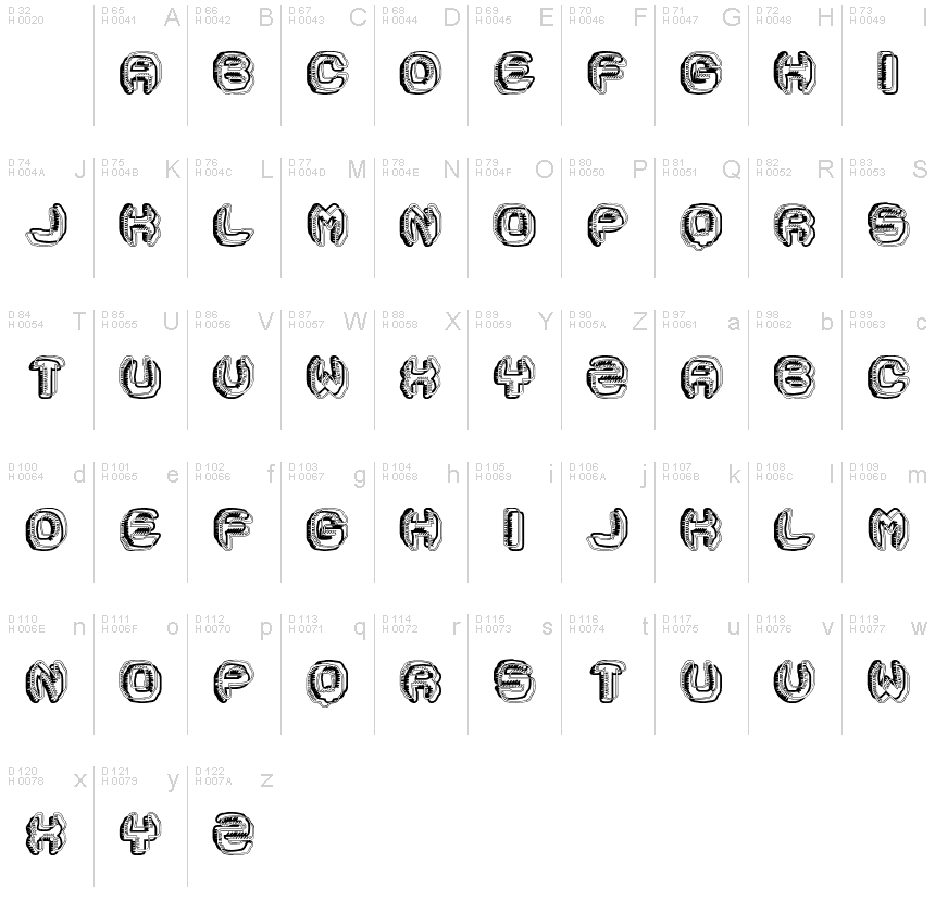 Basic Latin - charmap