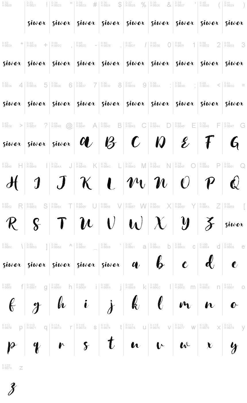 Basic Latin - charmap