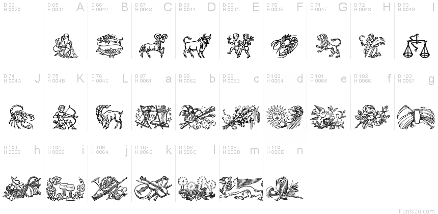 Basic Latin - charmap