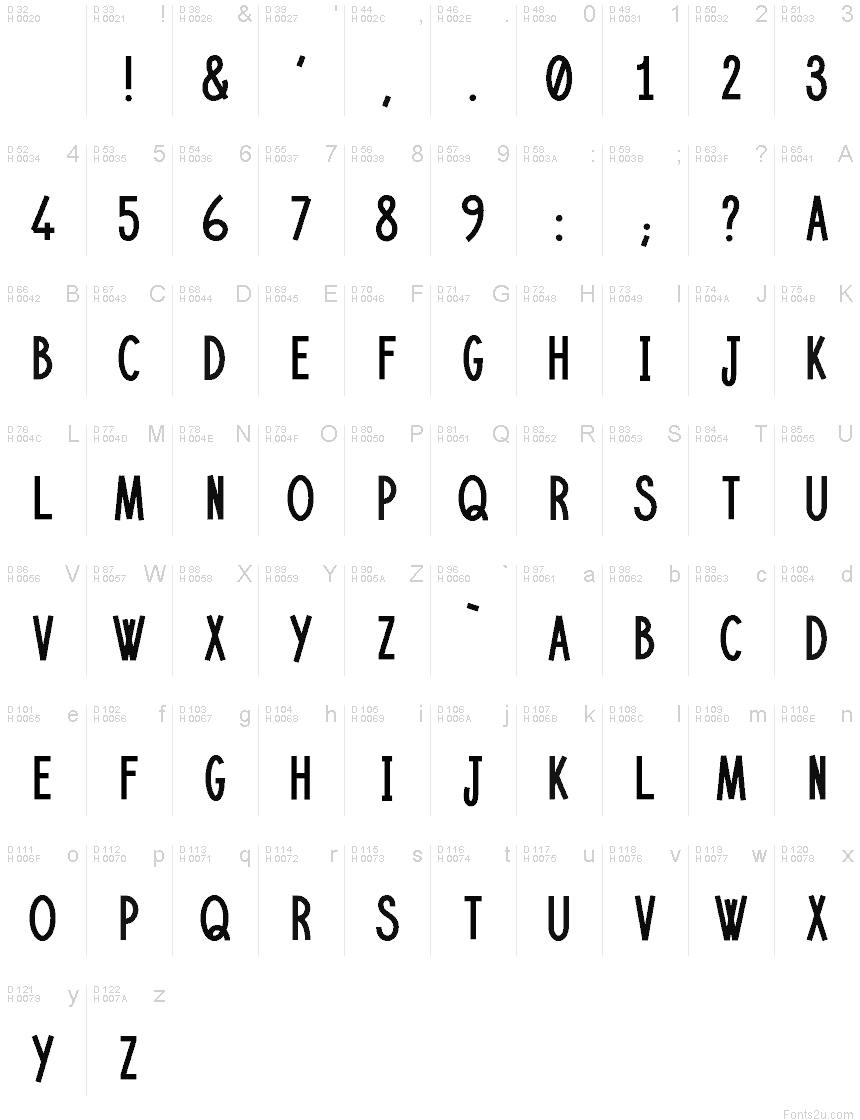 Basic Latin - charmap