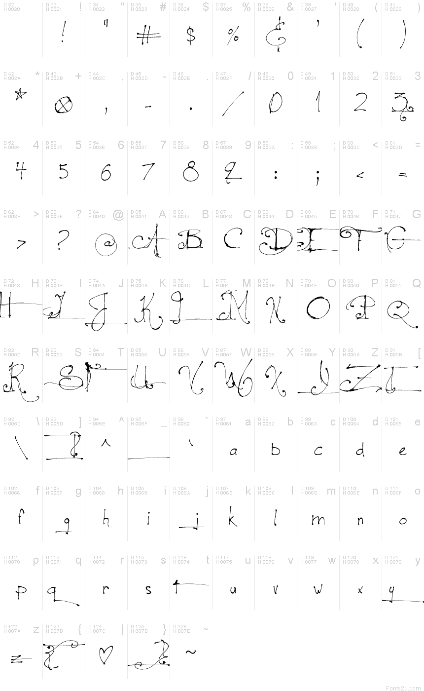 Basic Latin - charmap