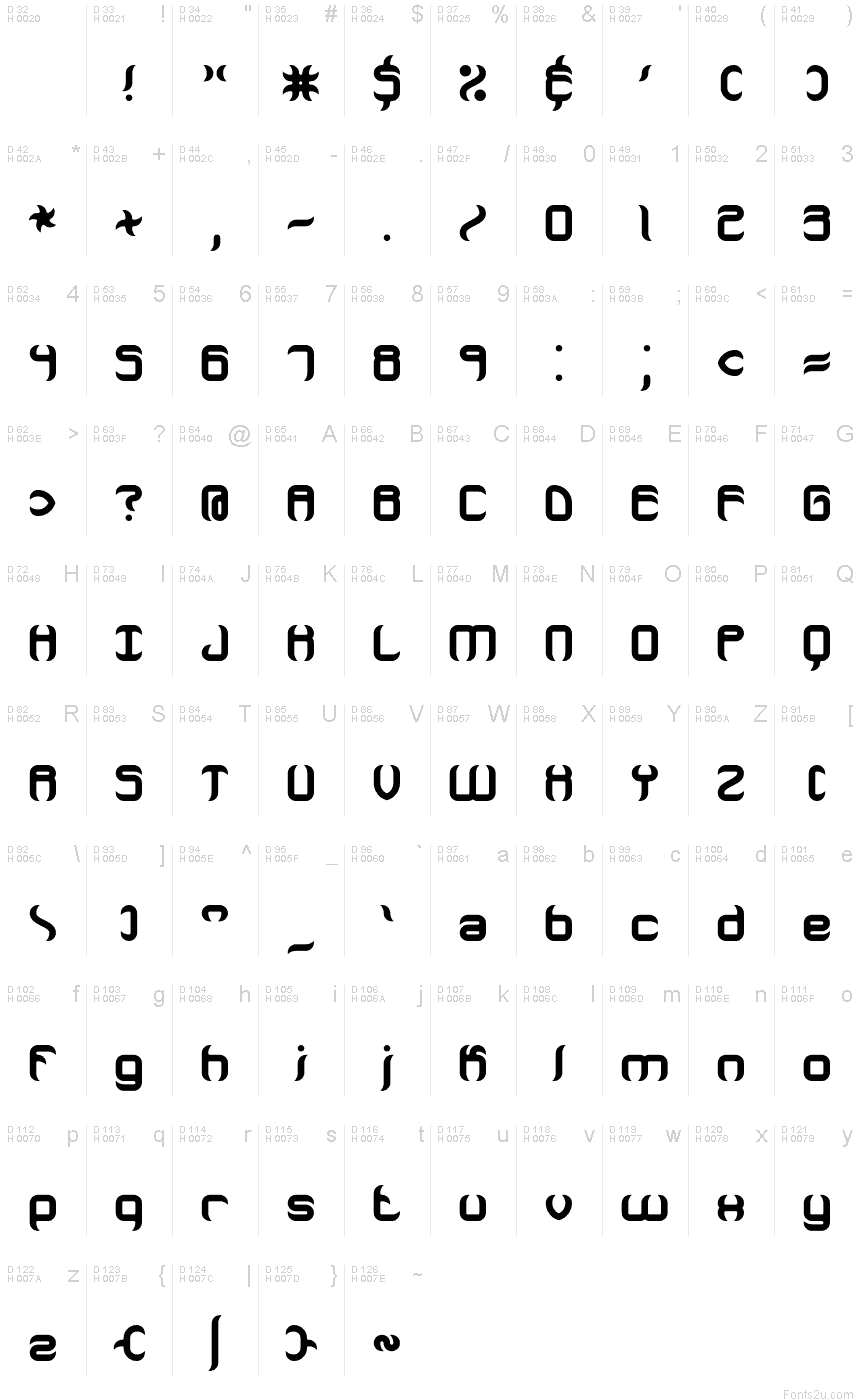 Basic Latin - charmap