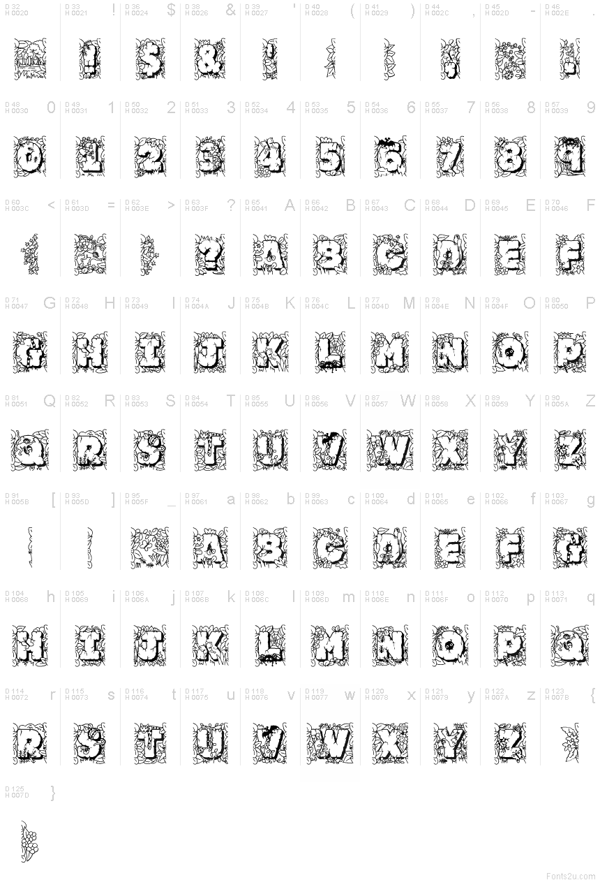 Latin de base - Table de caractères