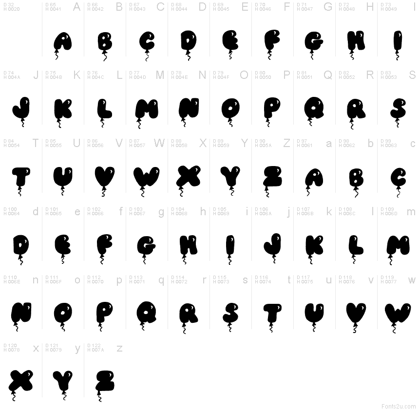 Latim básico - Mapa de caracteres