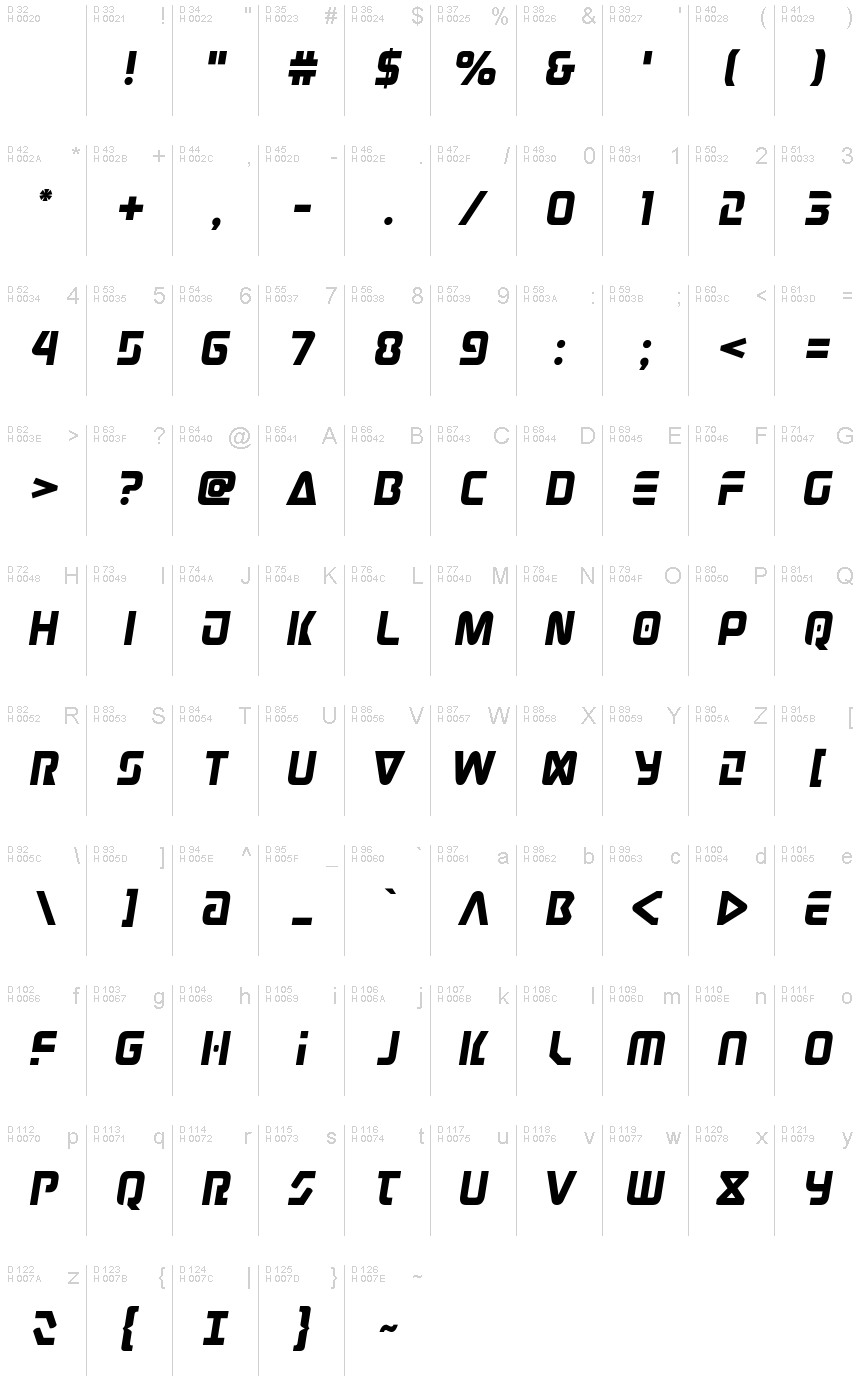 Latin de base - Table de caractères