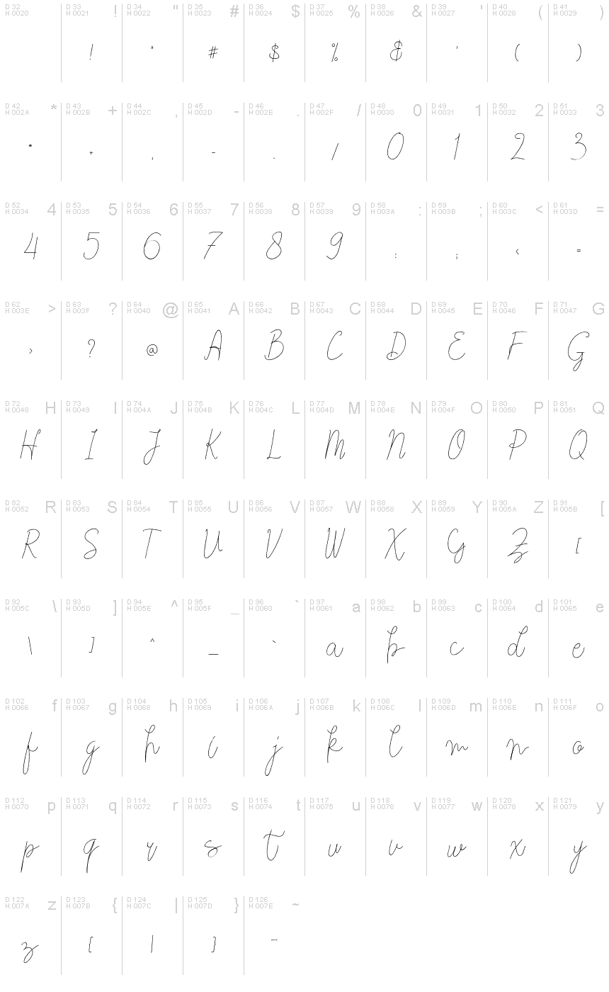 Latin de base - Table de caractères