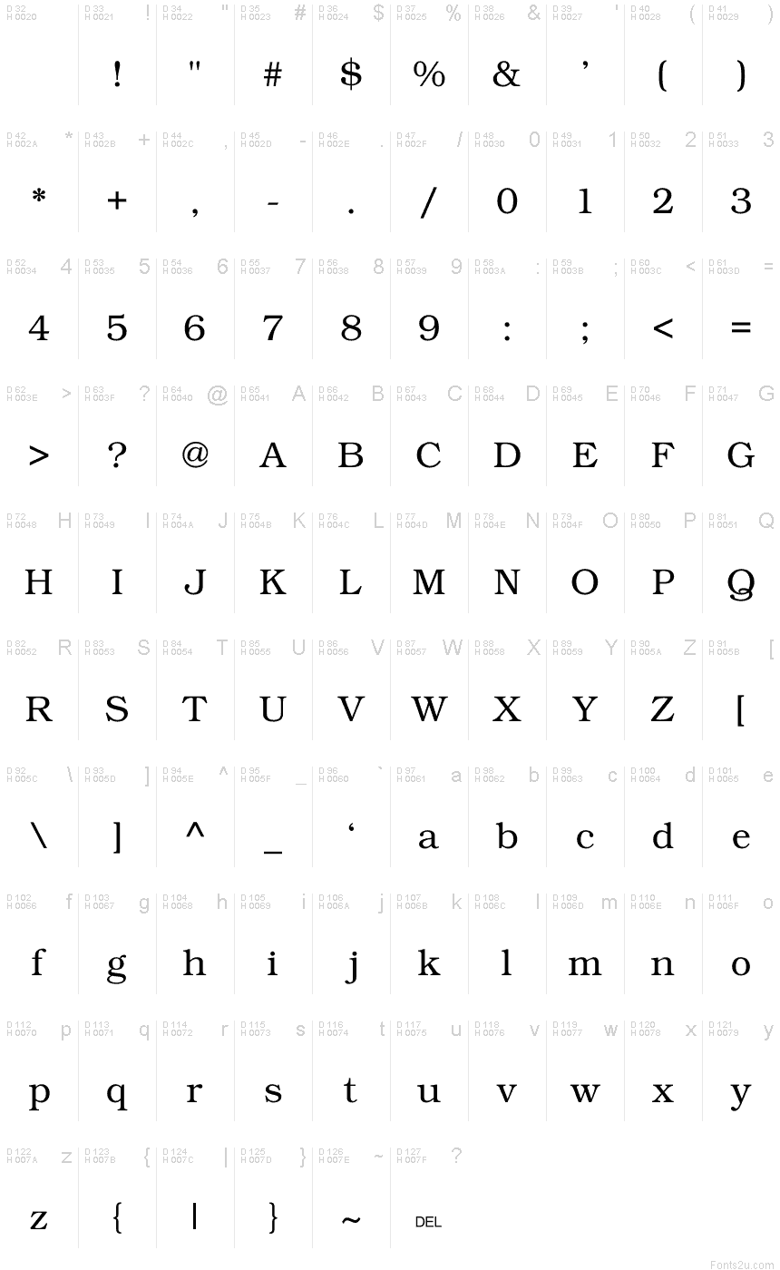 Basic Latin - charmap