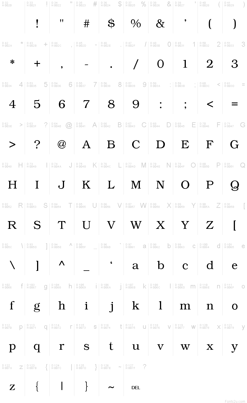 Basic Latin - charmap