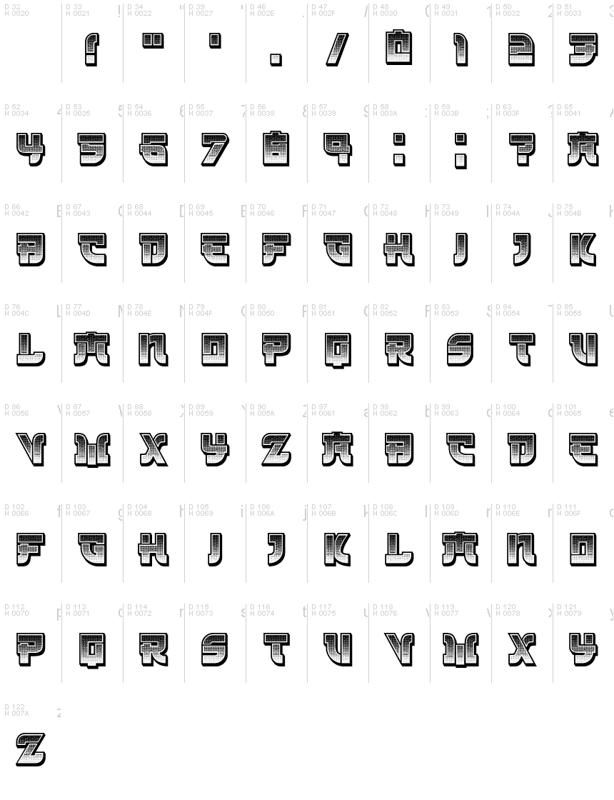 基本拉丁字母 - 字符地图