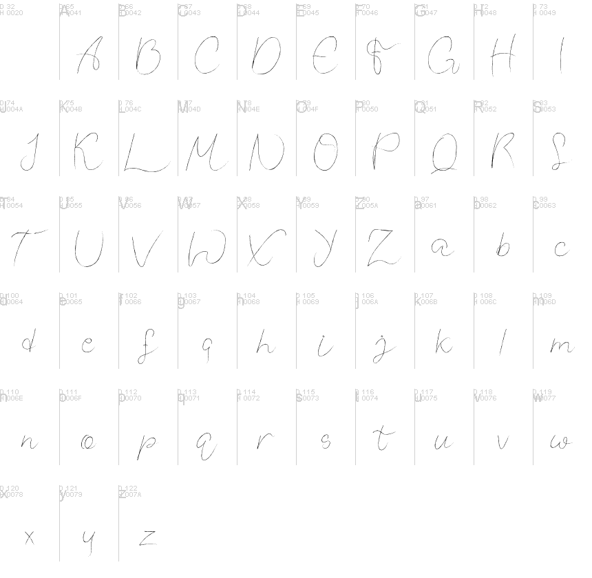 Basic Latin - charmap