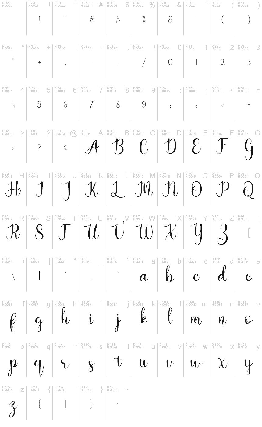 Latin de base - Table de caractères
