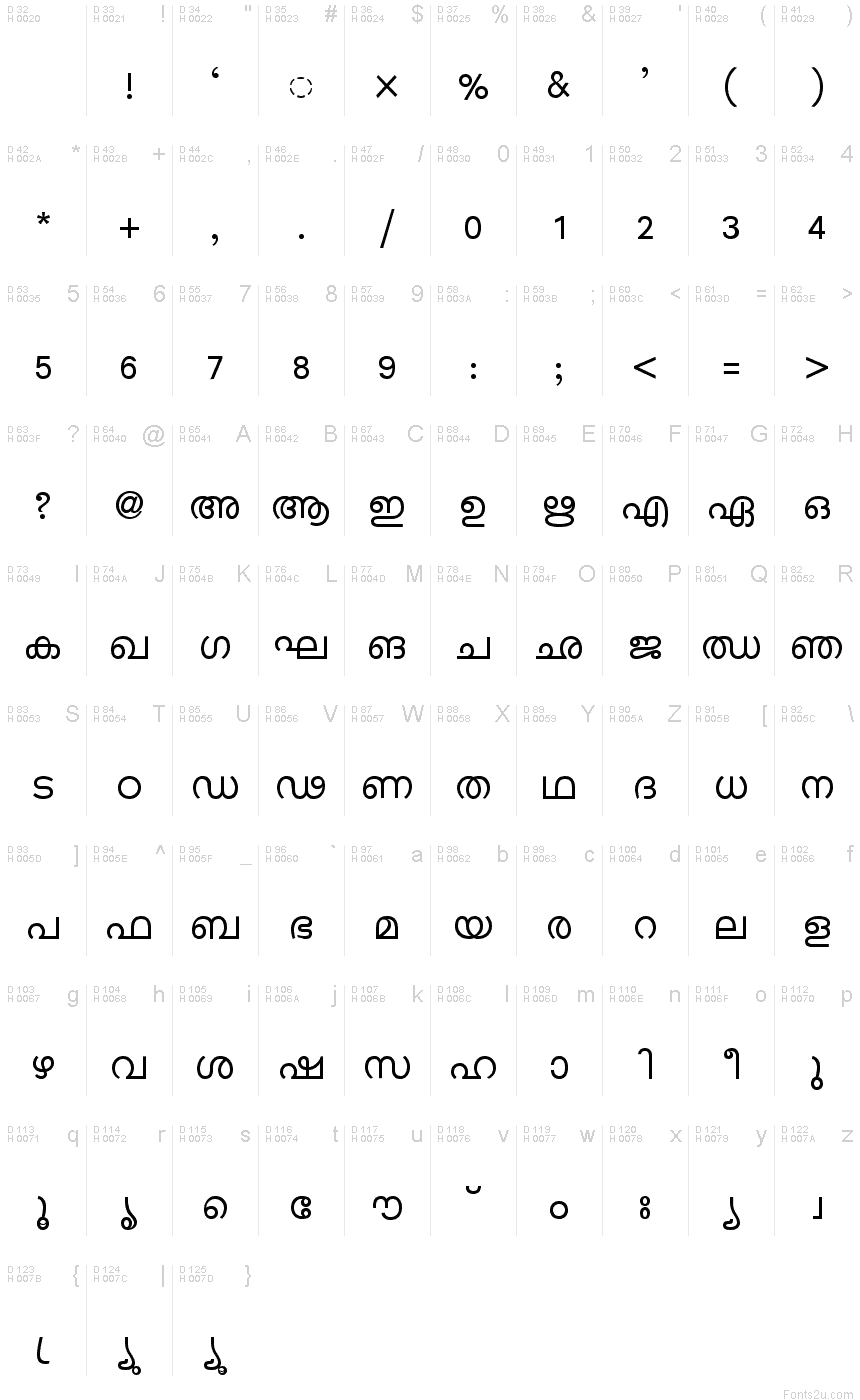 Mltt malayalam font for mac os