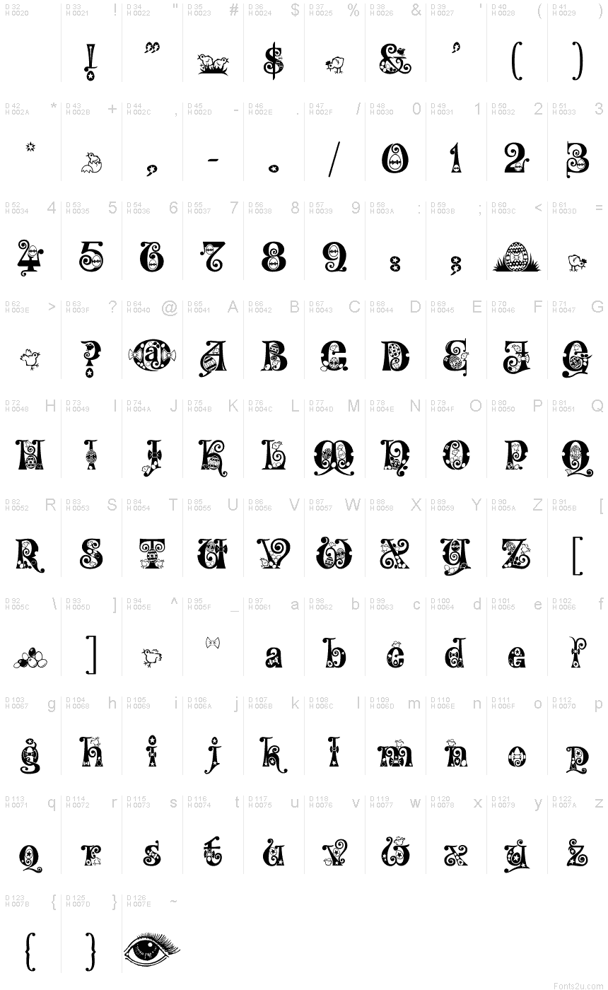 Basic Latin - charmap