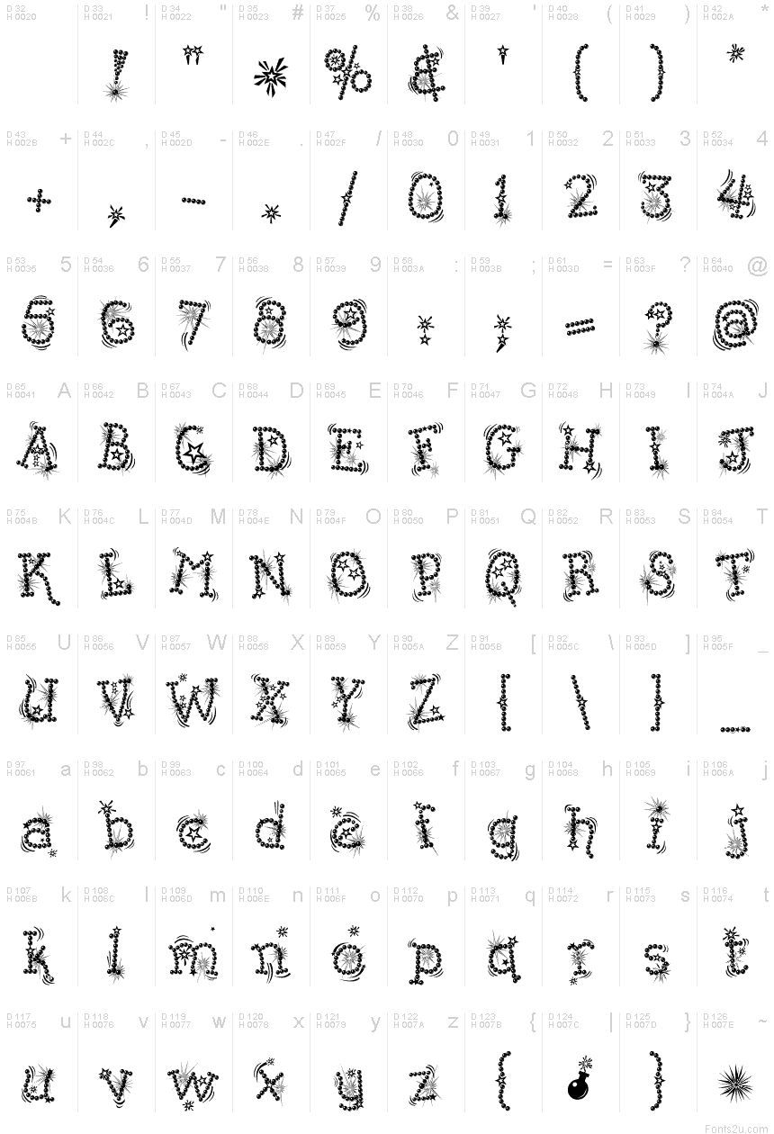 Basic Latin - charmap