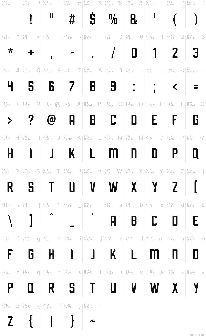 基本ラテン文字 - 文字マップ