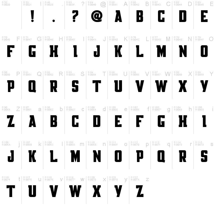 Latin de base - Table de caractères