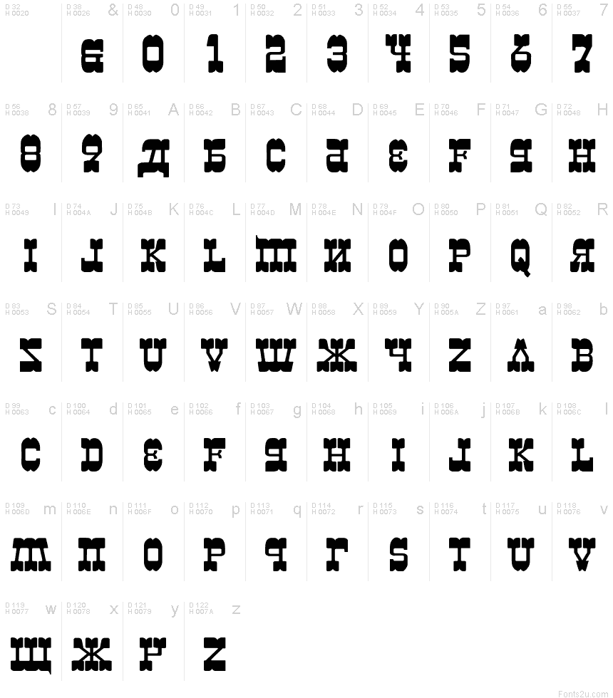 Basic Latin - charmap