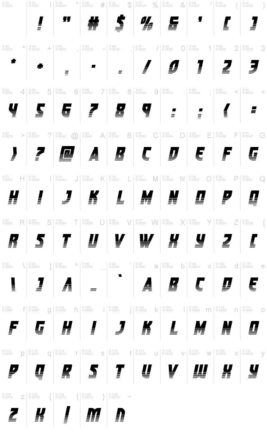 Basic Latin - charmap