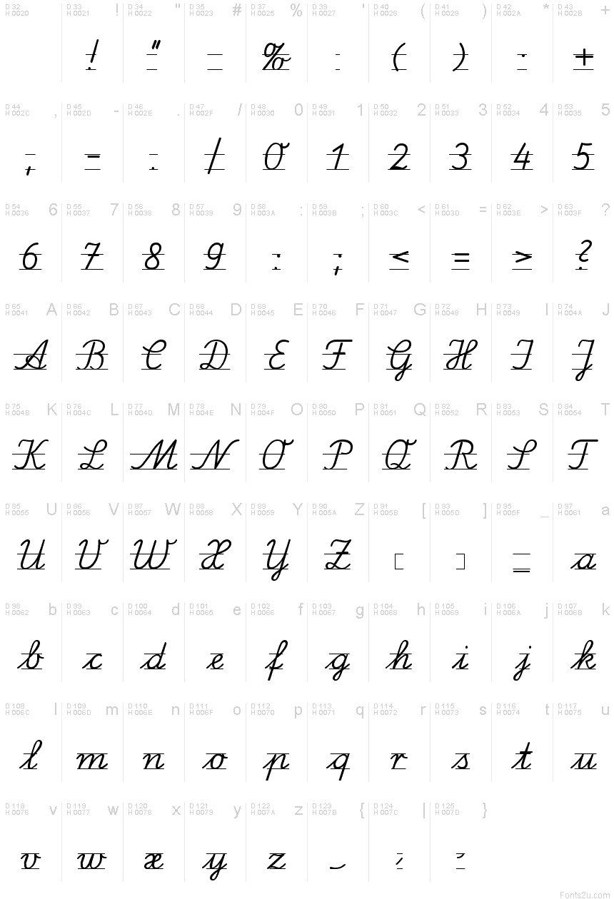 Basic Latin - charmap