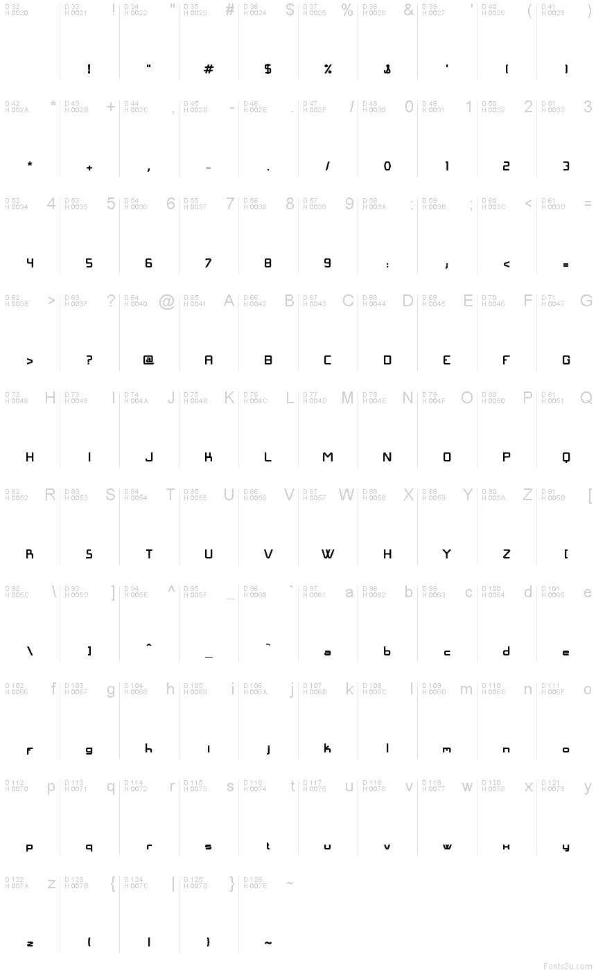 Basic Latin - charmap
