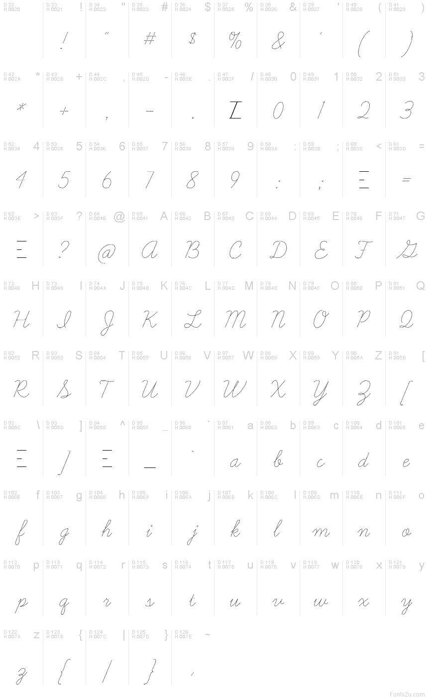 Basic Latin - charmap