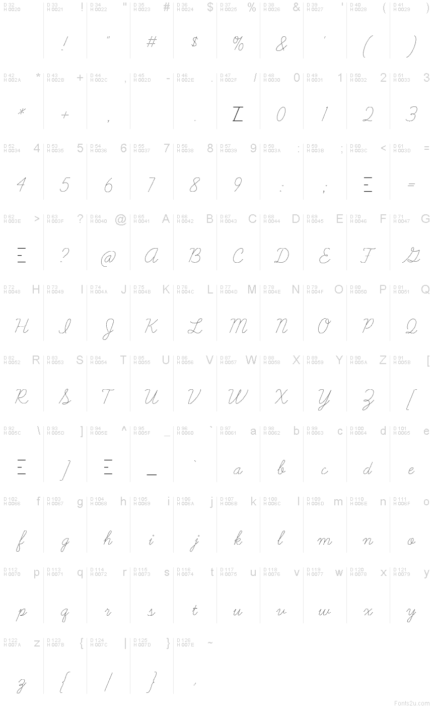 Basic Latin - charmap