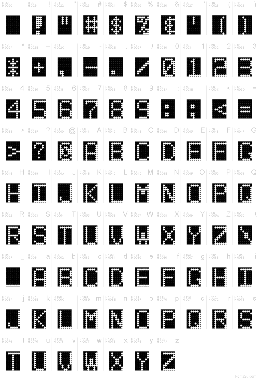 Basic Latin - charmap