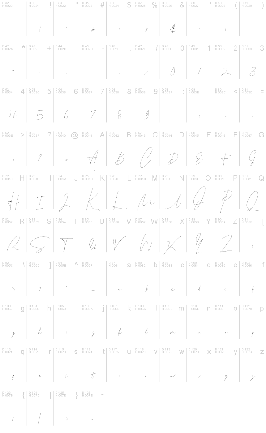 Basic Latin - charmap