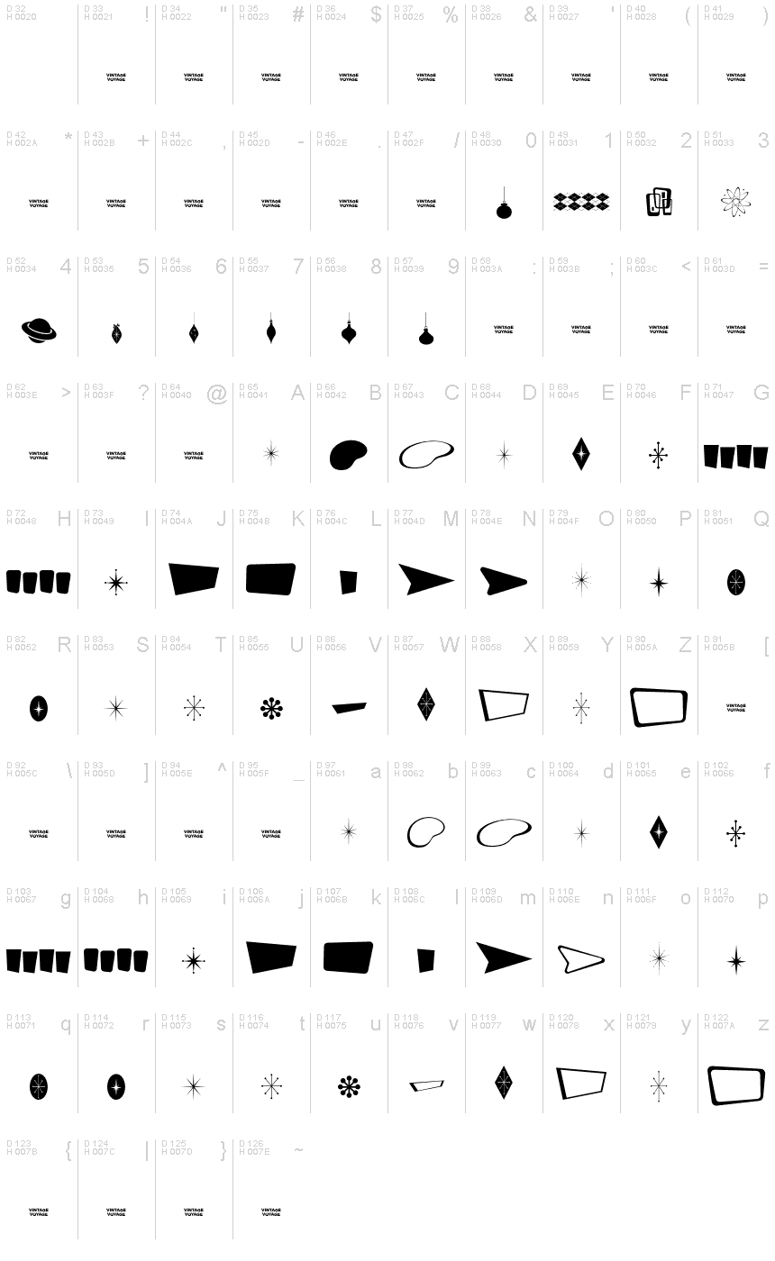 Basic Latin - charmap