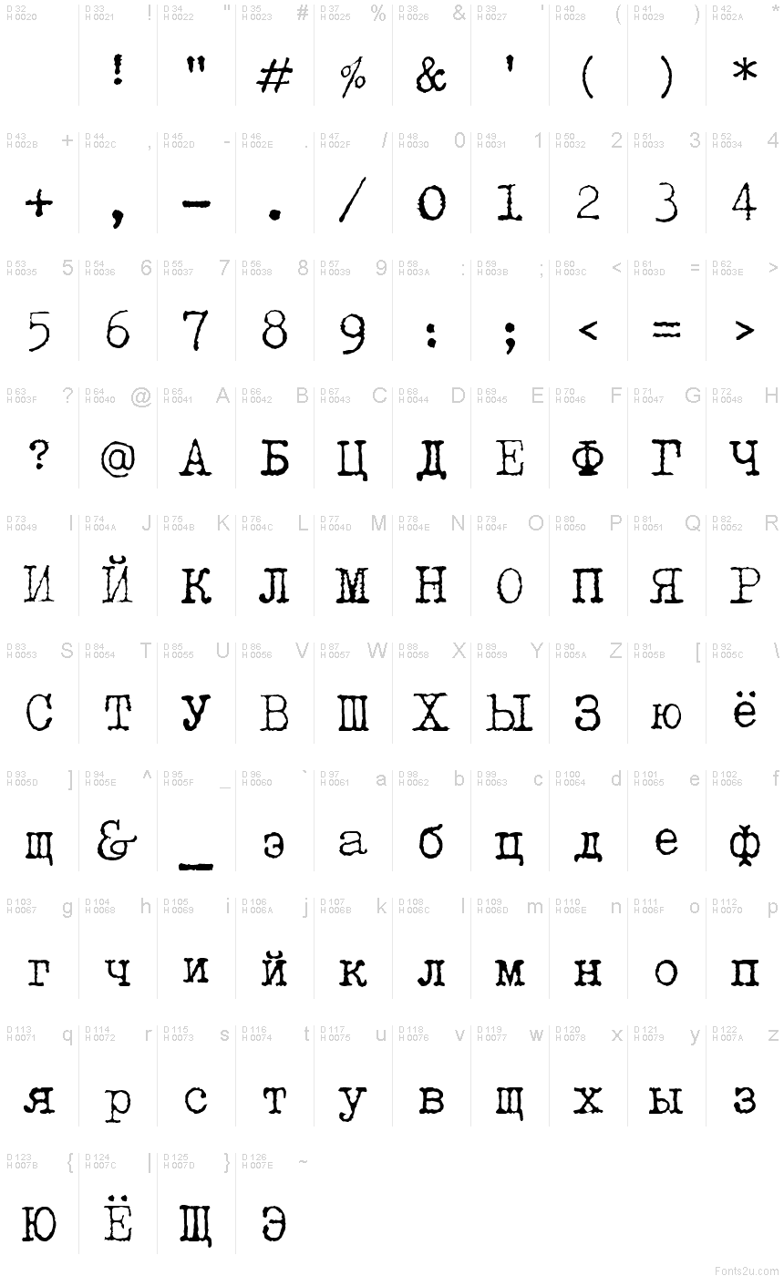 Basic Latin - charmap