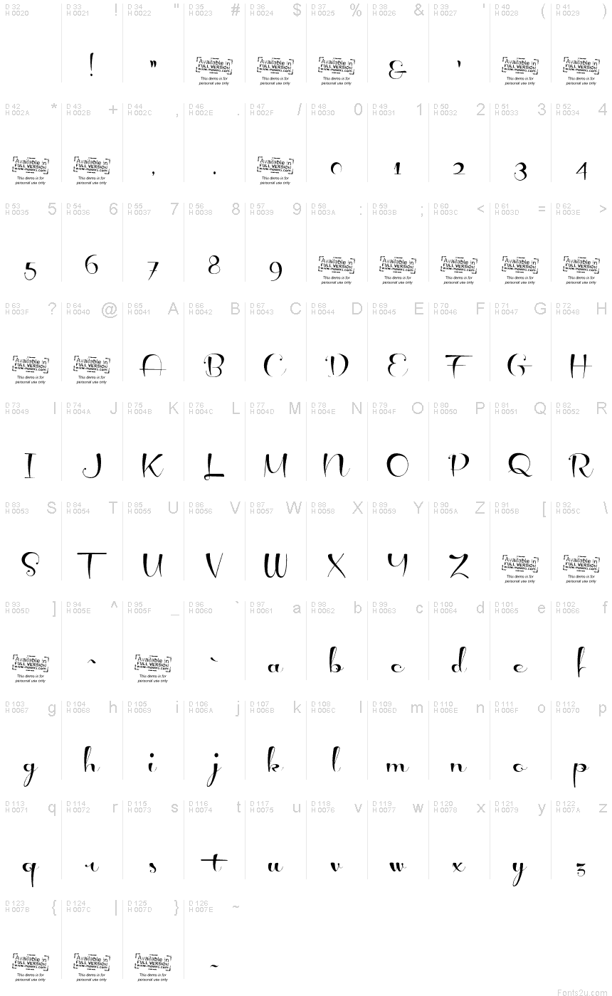Basic Latin - charmap