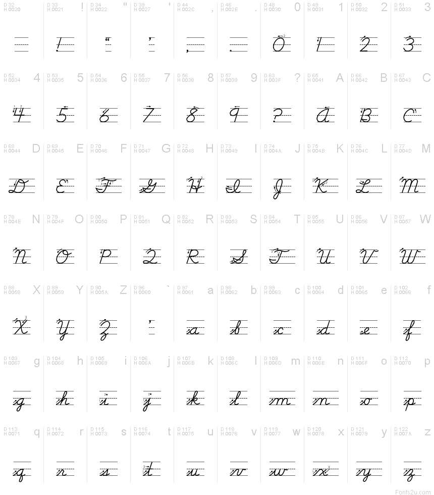 Basic Latin - charmap